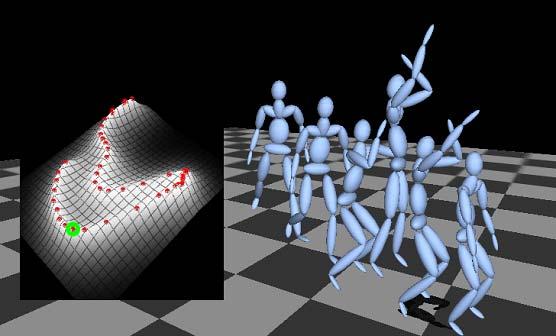 Style-based Inverse Kinematics Keith Grochow, Steven L.
