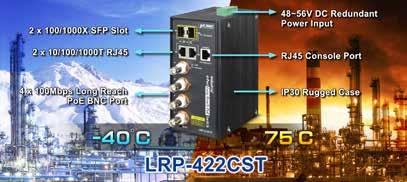 Industrial 4-port Coax + 2-port 10/100/1000T + 2-port 100/1000X SFP Long Reach over Coaxial Managed Switch PLANET Long Reach Solution enables all enterprises and network service providers to set up