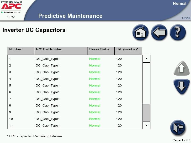 Maintenance Predictive Maintenance Screens The Predictive Maintenance screens display the stress status and the Expected Remaining Lifetime (ERL) of the critical components of the Symmetra MW UPS