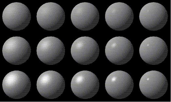 Specular reflection examples Graphs of cos n (): L a = L d = 1.0 k a = 0.1 k d = 0.45 k s = 0.1 k s = 0.25 n = 3.0 n = 5.0 n = 10.