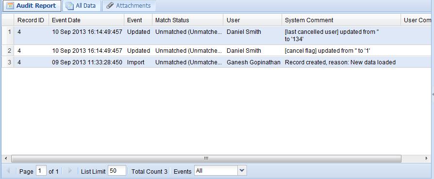 9 Audit Report a report of all workflow events for this transaction report All Data a list of the data fields in the report Attachments any attachments to the report. NB.