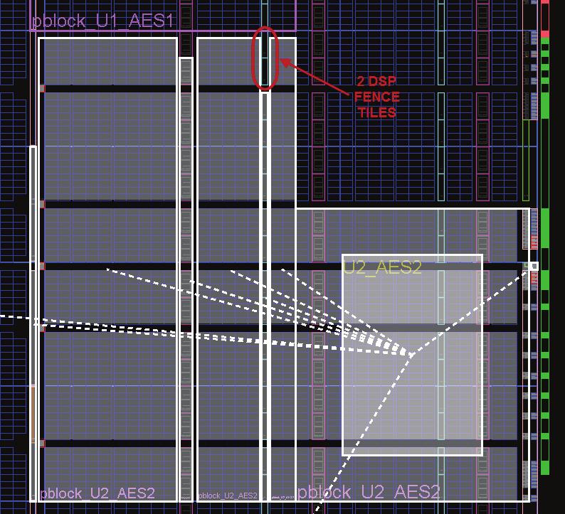 Chapter 3: Floorplanning the System Note: The PlanAhead tool might resize the rectangle to many different combinations of smaller rectangles.