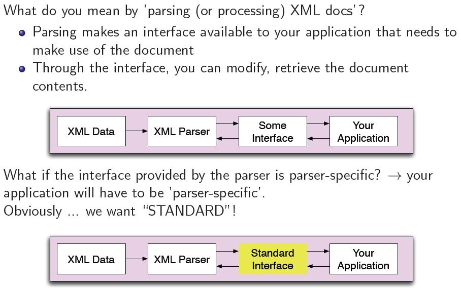Parsing XML