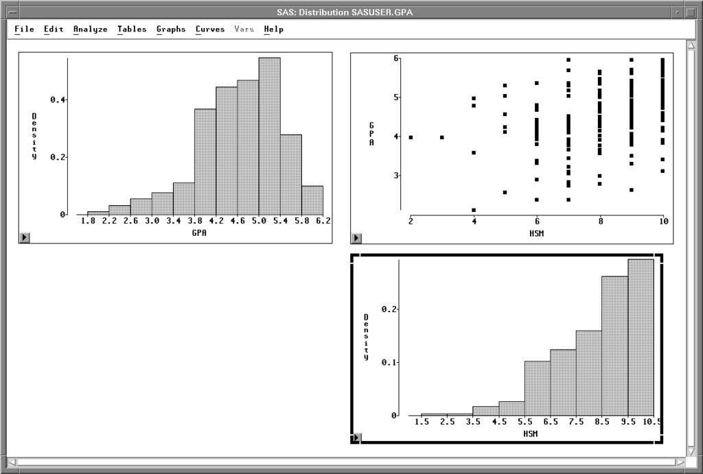 Chapter 25. Moving and Sizing Moving and Sizing Now you have a window containing one scatter plot and two histograms.