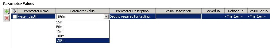 Edit the Parameter Values field visible on the item, if any. The Parameter Values field allows users to set a value to an already defined parameter.