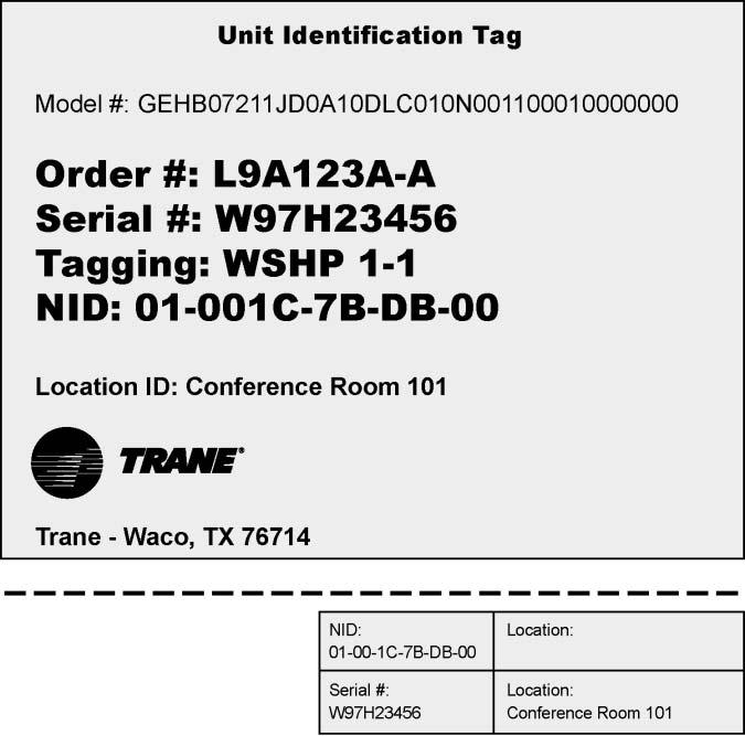 Unit Identification Tag Unit Identification Tag The unit identification tag is factory mounted and provided for easy identification of an installed unit.