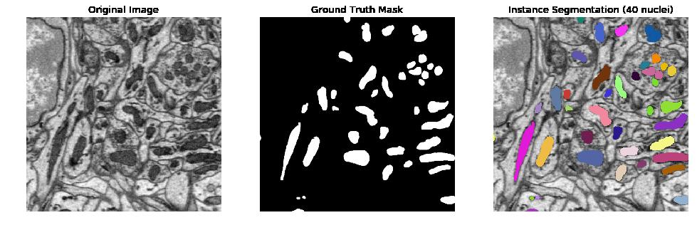 Figure 3: Sample image, ground truth mask, and instance segmentation from the NCMIR dataset Set 5: EPFL CVLab Mitochondria Dataset [11] The EPFL dataset was another EM collection which contained a