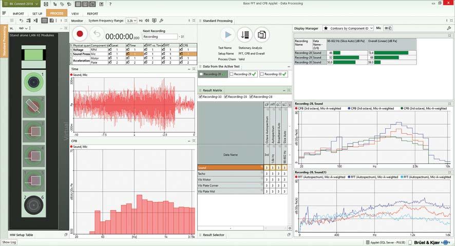 Using the Applet The applet s user-friendly interface provides automated batch processing of data, immediate display and storage of analysis results and automated reporting. Fig.