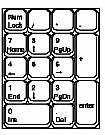 Kekunci Padam (Delete) Menggunakan Kekunci Delete Kekunci Padam digunakan untuk memadam satu huruf ke kanan kursor dalam sesebuah baris teks.