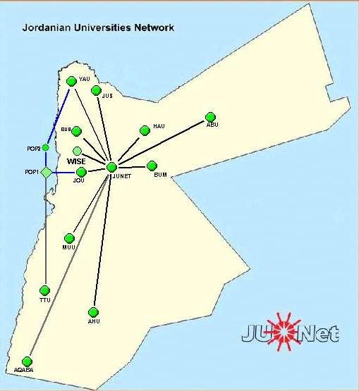 Introduction Jordanian Universities Network (JUNet) is a non-profit company with limited liability owned by Jordanian public universities.