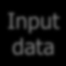 Input data Map