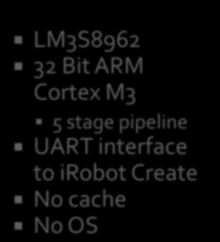 Cortex M3 5