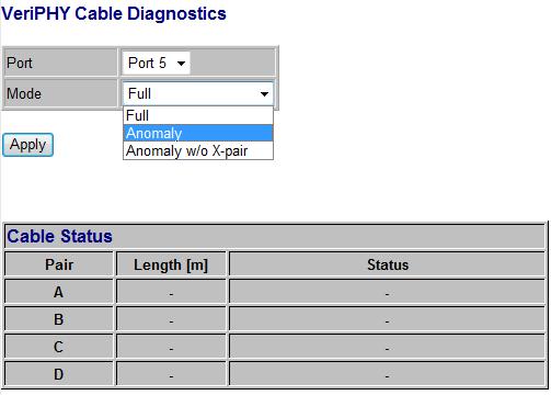 VeriPHY VeriPHY Cable Diagnostics Figure 2-5 User can perform cable diagnostics for all ports or selected ports to