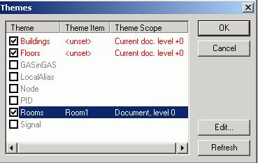 Click OK. Specifying the Theme Item and Scope The selected Theme Item and Theme Scope are now indicated in the Themes dialog, as shown in the figure below.