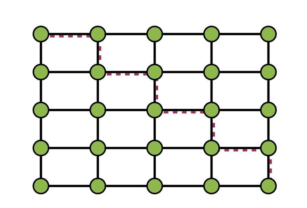 Figure 1: An illustration of N(i, 0) (red node), N(i, 1) (blue nodes), and N(i, 2) (green nodes) for a graph with average degree 3. should be thought of as living in a very high-dimensional space.