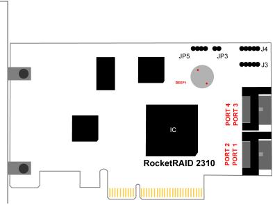 RocketRAID 231x Hardware Description/Installation 1 RocketRAID 231x Host Adapter layout RocketRAID 2310 Port1- Port4 These represent the host adapter s four SATAII channels J3, J4 These LED