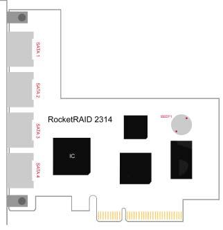RocketRAID 231x Hardware Description/Installation RocketRAID 2314 SATA 1- SATA 4 These represent the RocketRAID 2314 s four