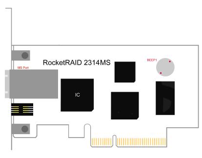 RocketRAID 231x Hardware Description/Installation RocketRAID 2314MS MS Port This is the RR2314MS s External Mini-SAS port.