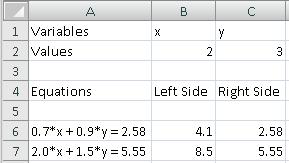 You have to use a process that s usually called elimination or the addition method. We looked at it briefly in class. In contrast, it s quite simple to solve with Excel s Solver.
