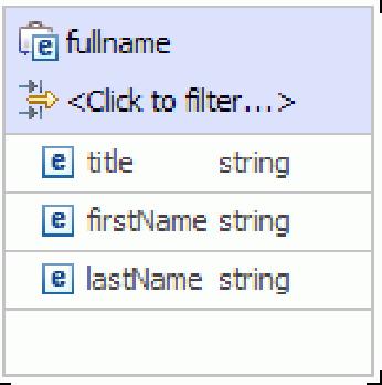 Field): 6. Type over the generated field's name of field1 and replace it with title. If the name is not selected, then first click to select it. 7.