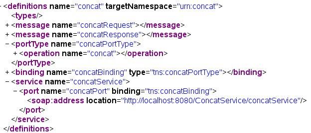 Concat Wrapper WSDL Invoke Activity Send a message via a partner link to another Web service Wait for an answer if