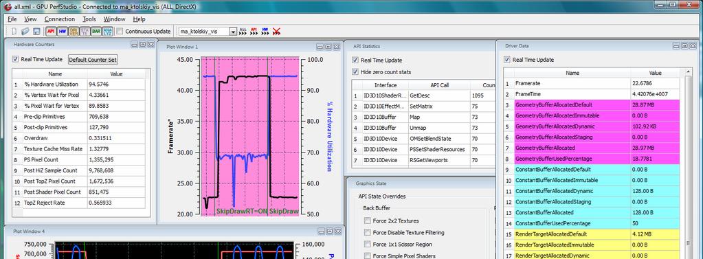 GPU PerfStudio Performance analysis and optimization