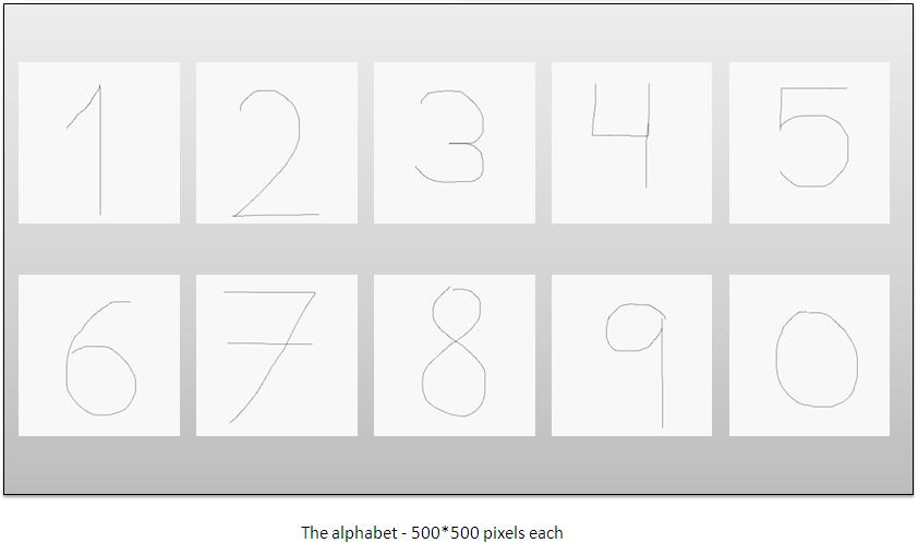 Results Here is the alphabet recorded by the user: Method no.