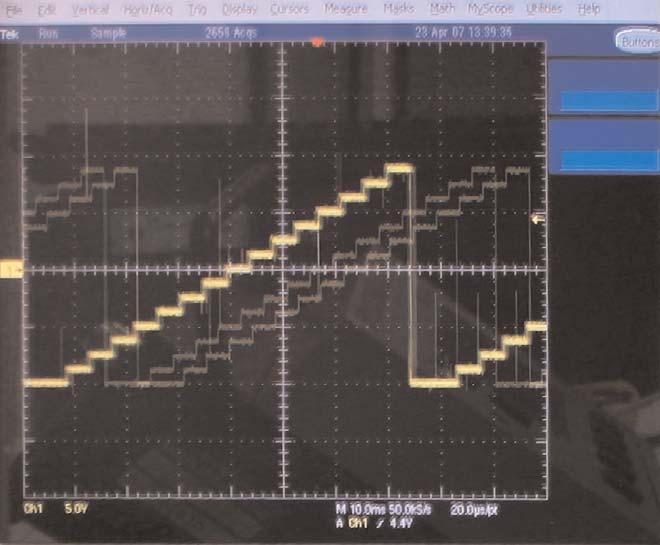 Module Oscilloscope Mis-trigger Figure 3. Screen shot of a digital scope trace from Figure 1 shows an analog output waveform updated for all 8 channels at 100Hz each.