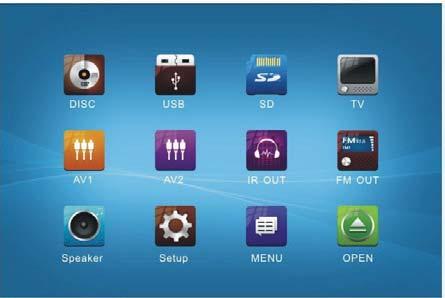 TOUCHSCREEN MENU Choose the menu for Disc/USB/SD or AV and also control