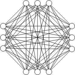 Complete Graph K n Bipartite Graph K m,n Star K 1,n Well-Known Results r-partite Graph K