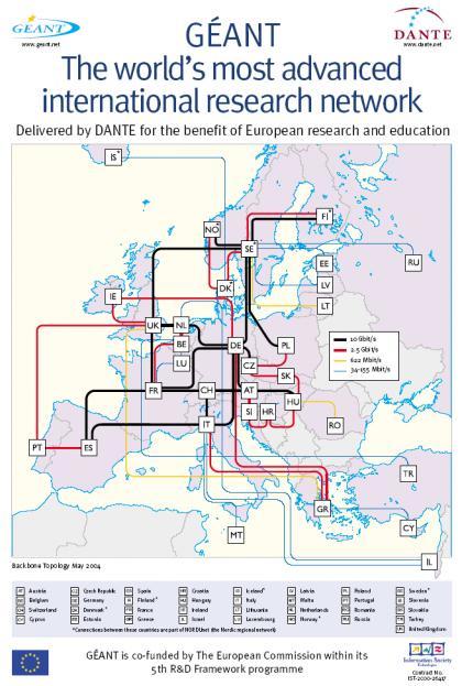 GÉANT Pan-European network of research and education Interconnects RCTS and its 30 European counterparts Core at 10Gbps, connections starting at 155Mbps 49 Internet: