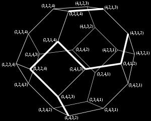 Convex hull of the permutation matrices: Birkhoff Polytope of doubly