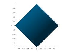 Calculating Widths Hypercube: m n/2 Sparse Vectors, n vector, sparsity s<0.