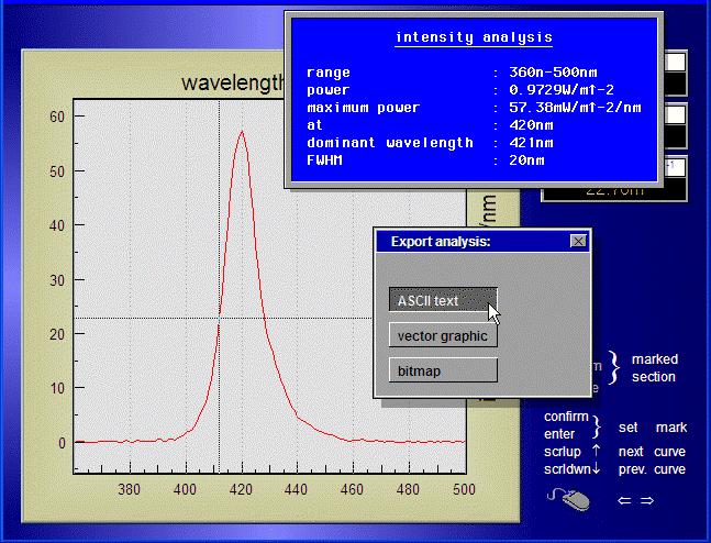 Light Spectra Analysis -17-3.2.3. Analyse Marked Wavelength Sections Fig. 16 Analysis of a selected spectral section of an emittance spectrum.