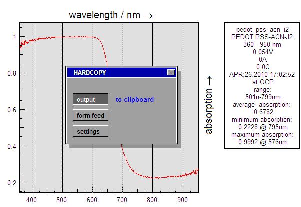 Light Spectra Analysis -18- Fig.