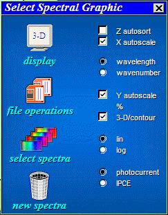graphics to the printer small (portrait): sends an A5 format graphics to the printer to clipboard : sends the graphics to the Windows