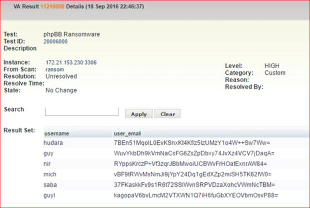 A Typical Example The phpbb application was compromised (as reported by High-Tech Bridge) via stolen FTP accounts.