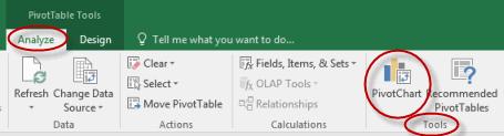 Using Pivot Tables 2. On the PivotTable Tools Analyze tab (PivotTable Tools Options tab in Excel 2007/2010), in the Tools group, click the PivotChart command: 3.