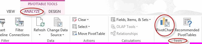 Using Pivot Tables 2. To insert the pivot chart showing total sales by company: A. Select any cell in the pivot table. B.