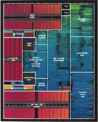 Microprocessor Design Complexity Millions of Transistors Bit-level Parallelism (BLP) 64-bit multiply in