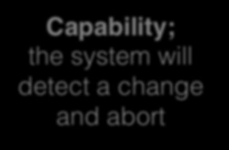 Using capabilities What s presented to the user <html> <head> <title>pay</title> </head> <body> Capability; the system will detect a change and abort <form action= submit_order method= GET > The