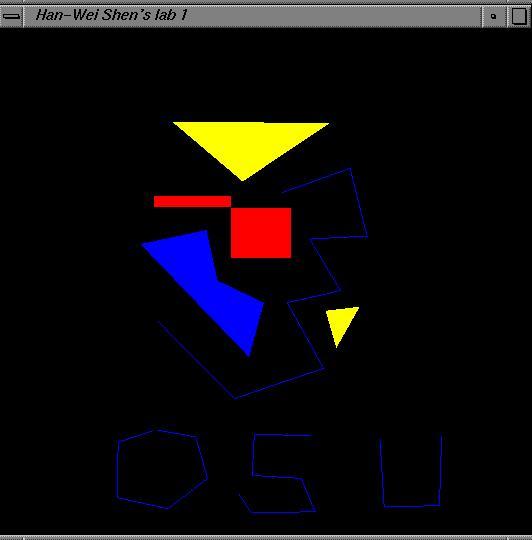Lab Examples Lab1: Learn how to create an OpenGL window (using GLUT) Learn how to draw