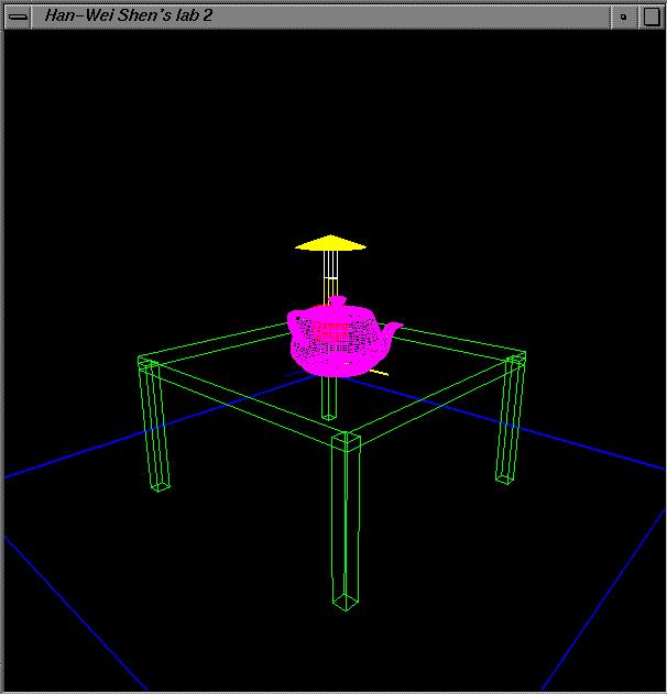 Lab Examples (cont d) Lab2: Learn how to define 3D geometric objects Learn how to position