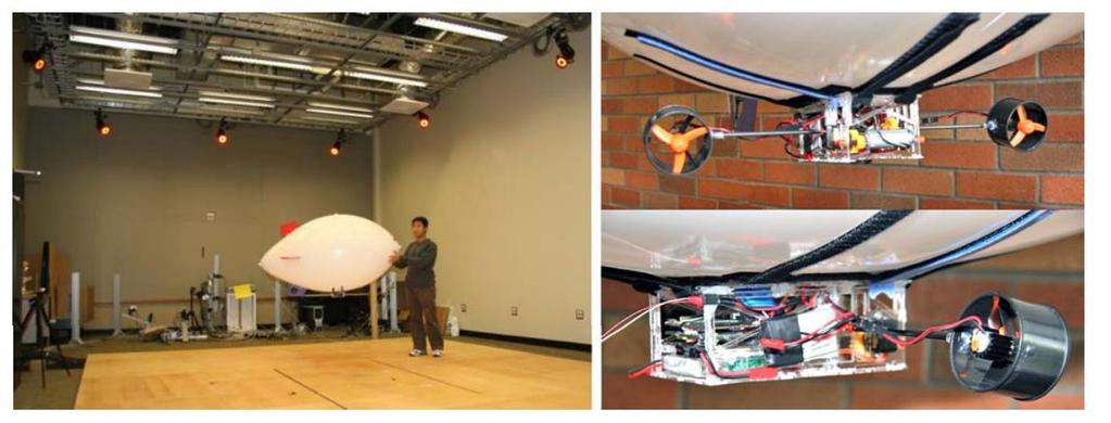 GP EKF Experiments Blimp aero-dynamics are difficult to model, but data from motion