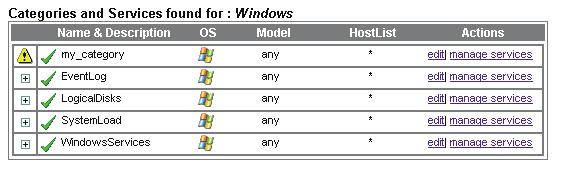 5.5 Examples 5.5.1 Creating a New Category and Adding a Service This example shows how to create a new category (my_category) for Windows hosts and add a new service aimed at monitoring the percent