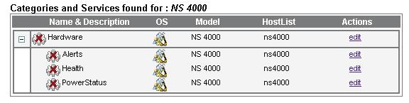 categories and associated services for this ns4000 host. Figure 5-26.