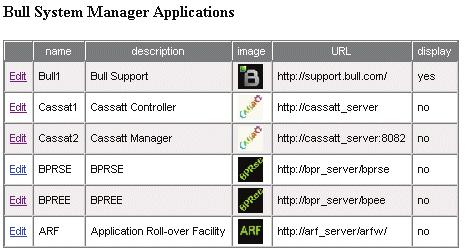 10.1 Specifying Applications 10.1.1 Bull System Manager Applications Bull System Manager provides six Bull applications that can be displayed into the Bull Tools Bar: Bull Support (displayed by