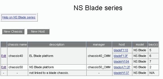 3.1.3 Defining Blade Hosts 3.1.3.1 NovaScale Blade NovaScale Blade servers are usually housed in the Blade Chassis and managed with the Chassis Monitoring Module (CMM).