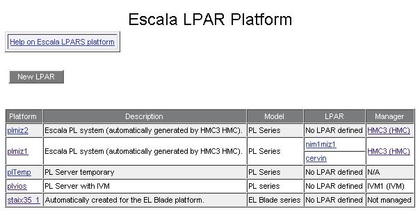 3.1.4.2 LPARs 3.1.4.2.1 Platform edition To configure partitioning of PL Server or EL Blade, click the LPARs item.