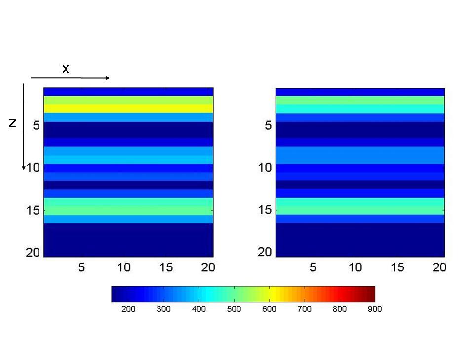 permeability is isotropic and since the simulation grid follows the reservoir layering, we obtain two effective permeabilities (k x, and k z ) per coarse grid block after the upscaling, shown in
